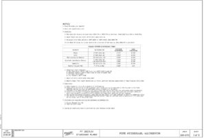 Florida Department of Transportation Pipe Guiderail (Aluminum) Index 515-070