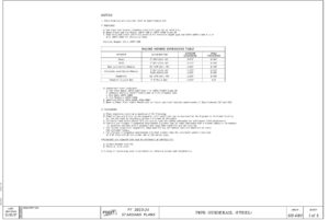 FDOT Pipe Guiderail (Steel) Index 515-080