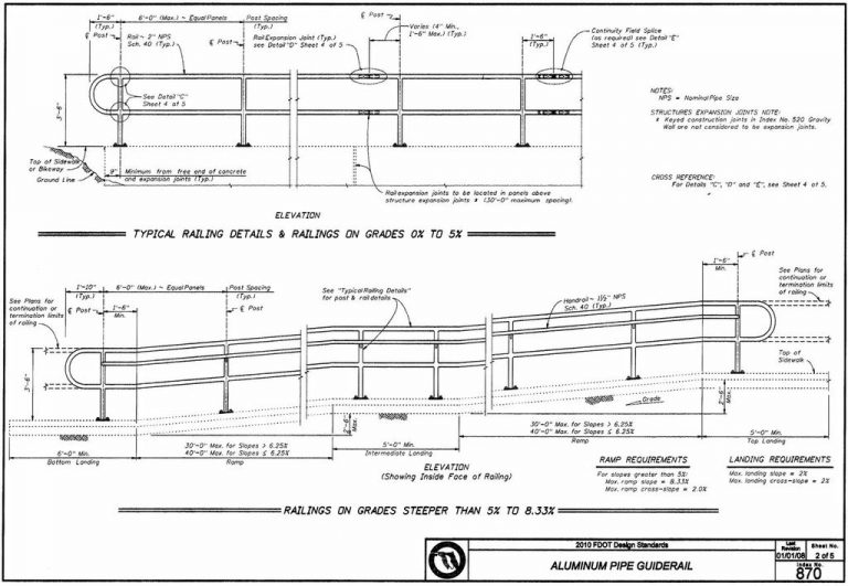 DOT Handrail - Safety Handrails - Southeastern Seating